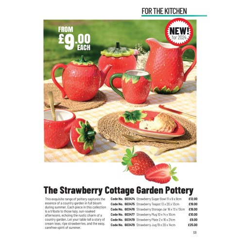 603475 Strawberry Teapot