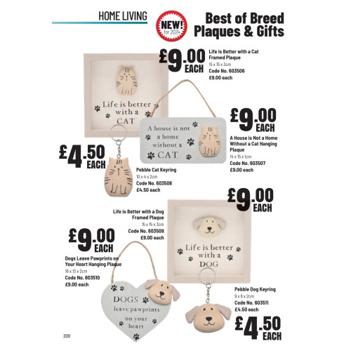 603507 Best of Breed Hanging Cat Plaque