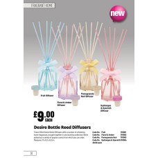 701084 Bottle Reed Diffuser Hydrangea & Hyacinth