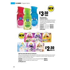 605428 Pan Aroma Air Freshener Spray - Lotus Blossom