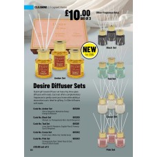 605303 Desire Diffuser Sets - Pink Set