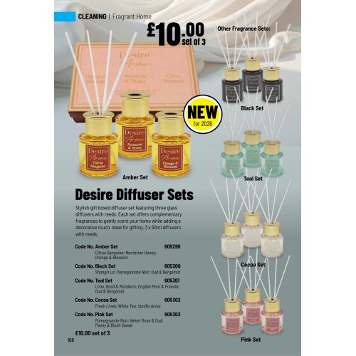 605303 Desire Diffuser Sets - Pink Set