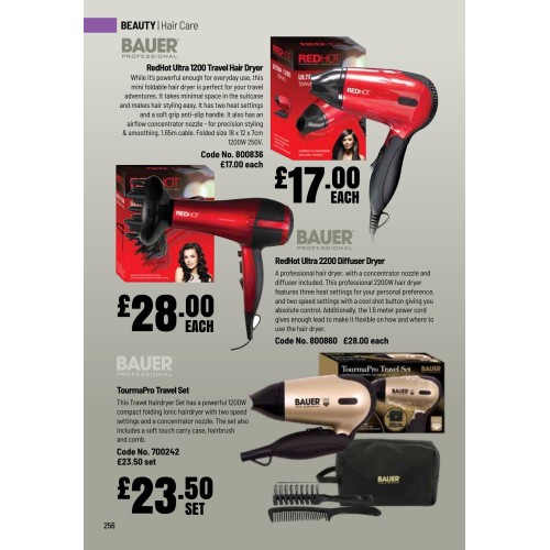 800836 RedHot Ultra 1200 Travel Hair Dryer 800836
